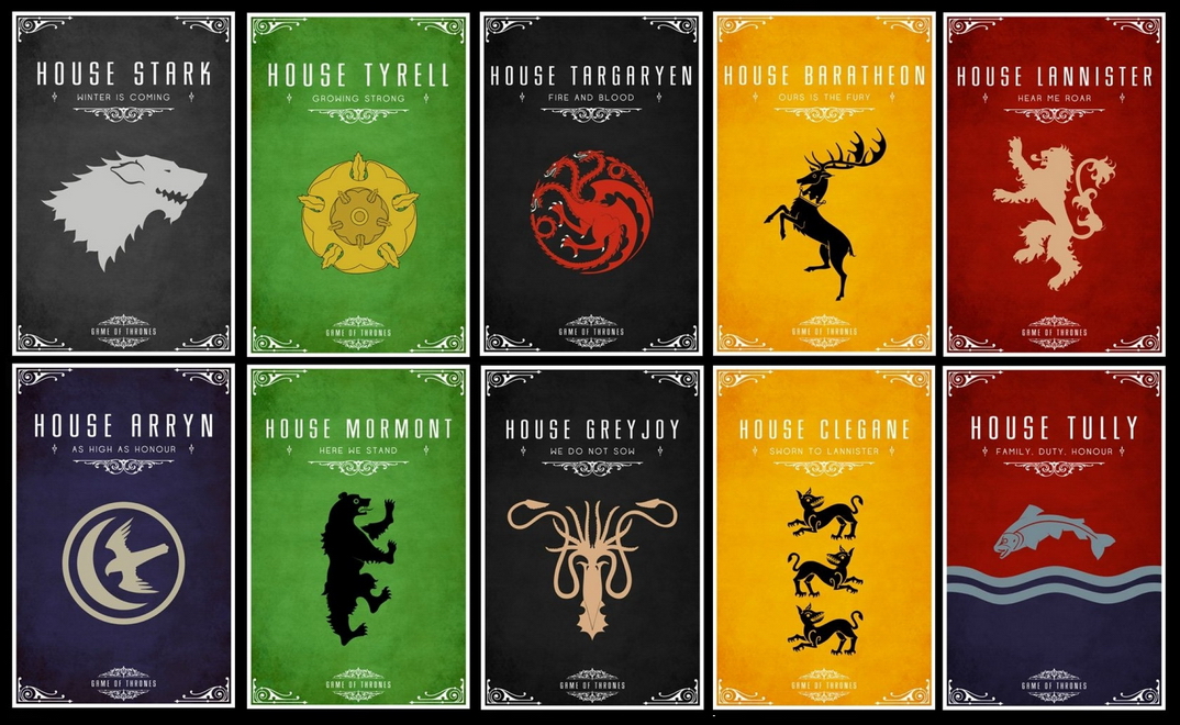 Order of Game Of Thrones Books - OrderOfBookscom