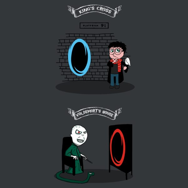 Portal-Potter