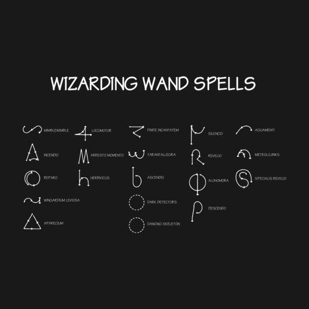 wand