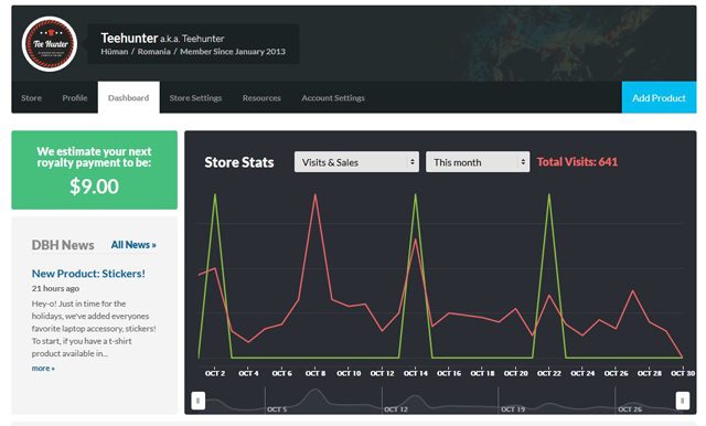 dbh-dashboard