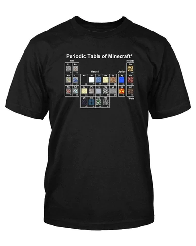 Minecraft Game Periodic Table T-Shirt
