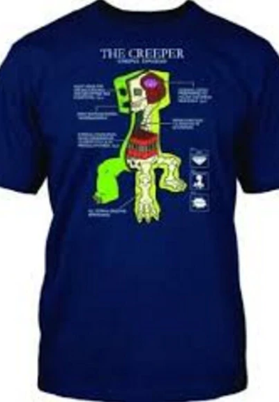 Minecraft Game The Creeper Creepus Explodus Anatomy T-Shirt